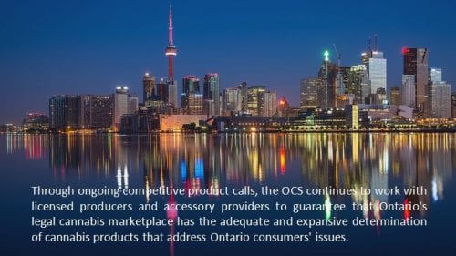 ontario cannabis market