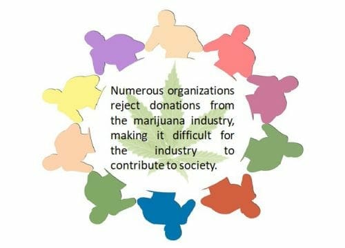 cannabis industry and giving back to society