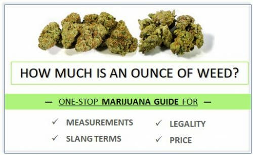 how much is an ounce of weed
