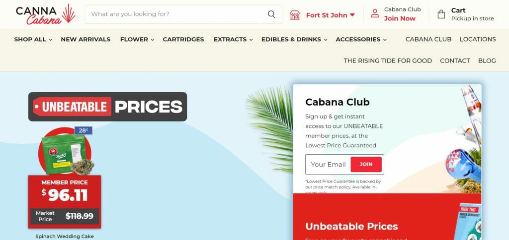 Most Trusted Dispensaries In Toronto