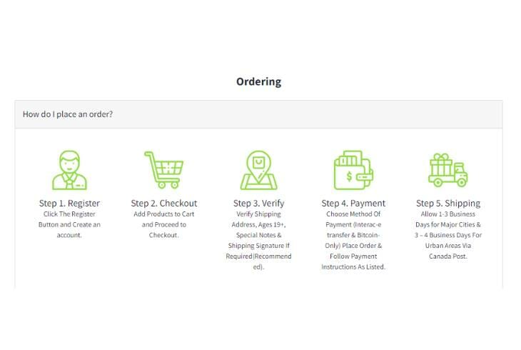 Shipping and Delivery