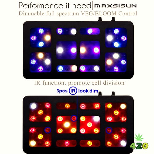 Maxisun Dimmable 300W LED Grow Light Dimmable switches.jpg