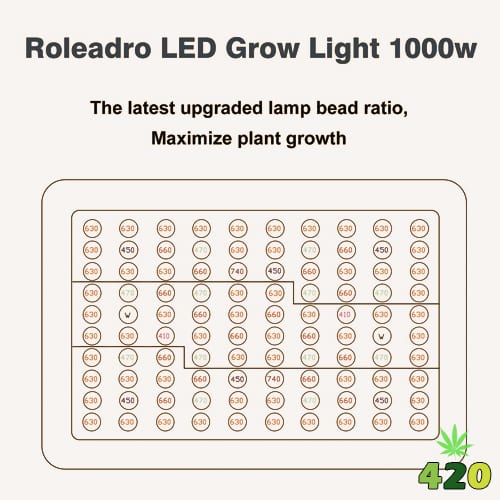 Roleadro 1000W LED Grow Light Bead ratio.jpg
