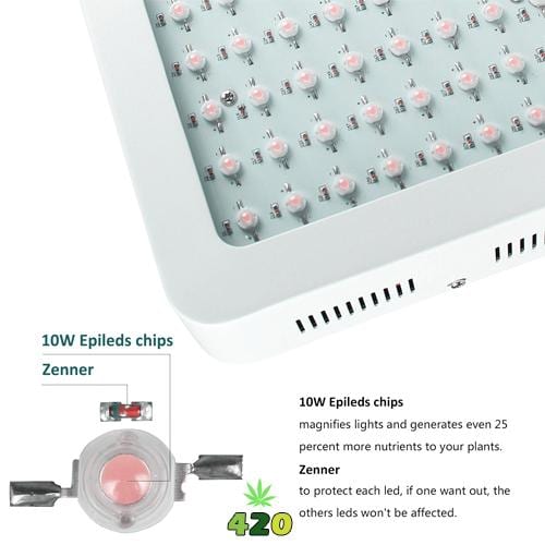 Roleadro 1200W LED Grow Light LED chips