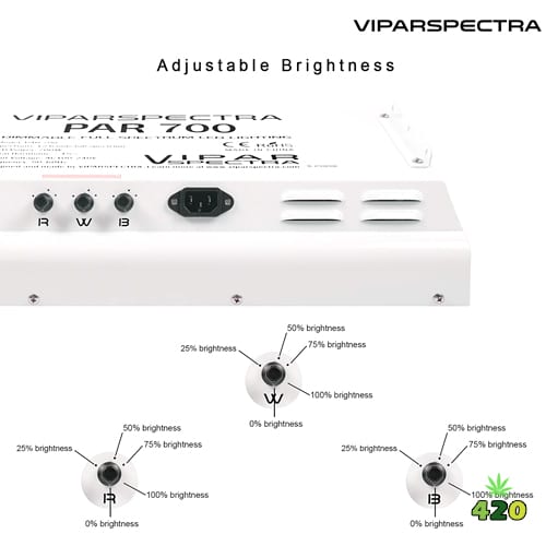 Viparspectra Dimmable Series PAR700 700W LED Grow Light dimmable switches.jpg