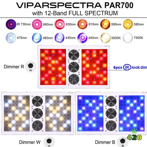 Viparspectra Dimmable Series PAR700 700W LED Grow Light spectrum