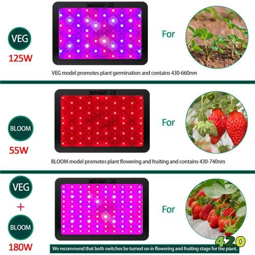 Yehsence 1000W LED grow light Veg and bloom switches