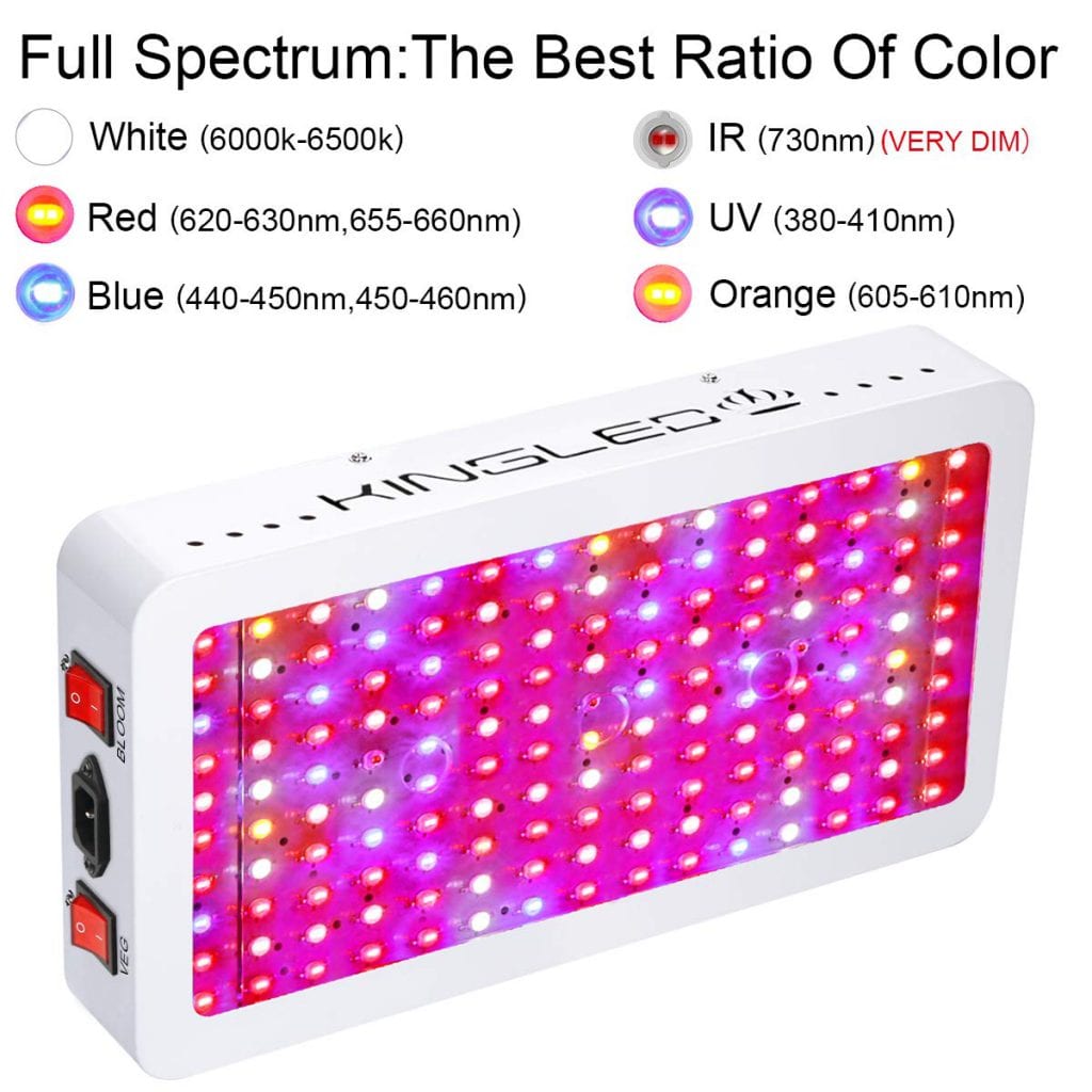 King Plus 1500w LED grow light review: Full Spectrum