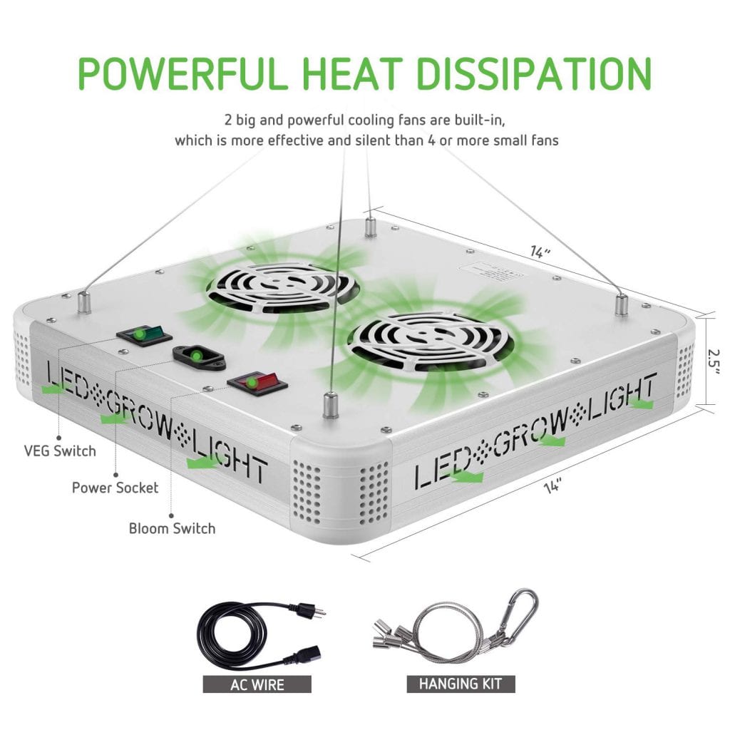 Vivosun 1200w COB LED review: Heat Dissipation